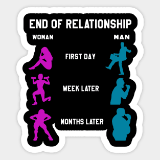 woman gym motivation : end of relationship Sticker